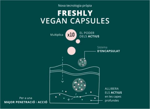 serum antiedad