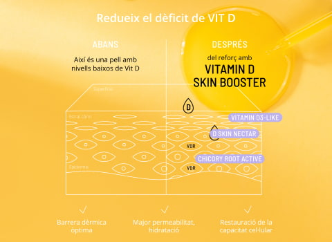 Potenciador Booster Vitamina D