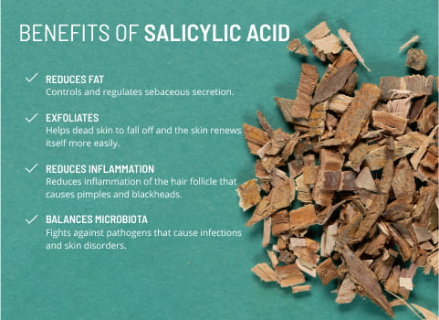 salicylic acid benefits