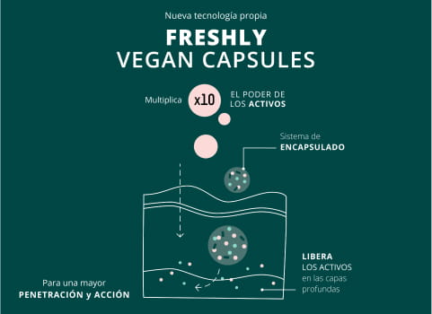 serum antiedad