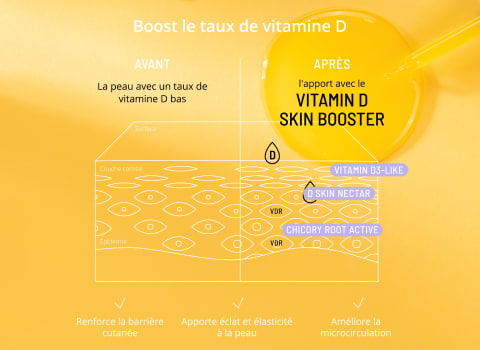 Potenciador Booster Vitamina D