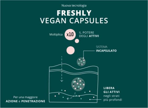 serum antiedad