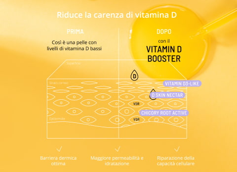 Potenciador Booster Vitamina D