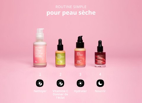 Routine Simple Peau Sèche