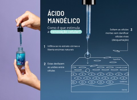 tipos de exfoliantes