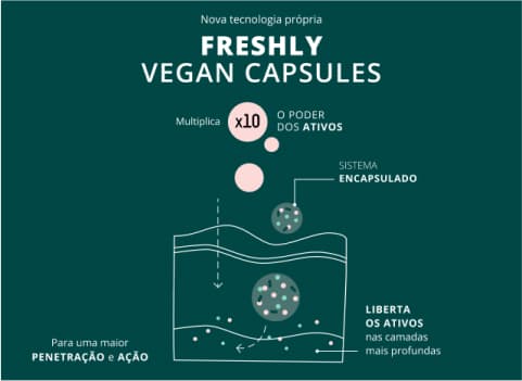 serum antiedad