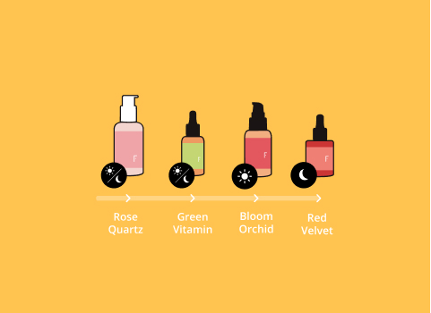 Rutina facial Frehsly Cosmetics