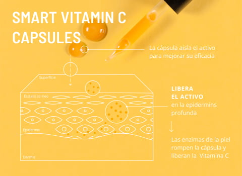 vitamina c para la cara